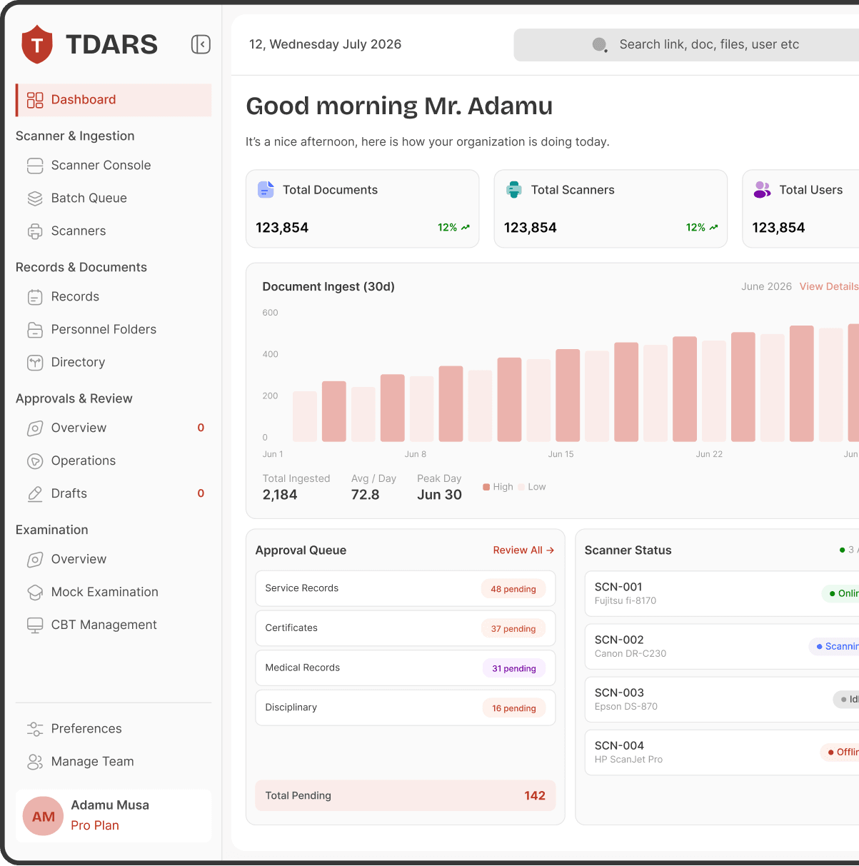 The TDARS dashboard showing document ingest totals, an approval queue and live scanner status.
